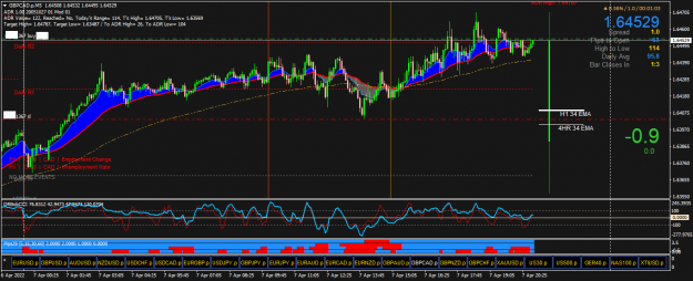 Click to Enlarge

Name: GBPCAD.pM5.png
Size: 63 KB
