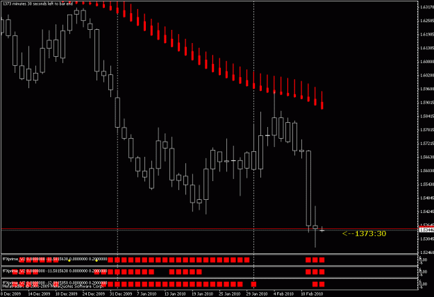 Click to Enlarge

Name: euraud (daily)-2.14.2010.gif
Size: 16 KB
