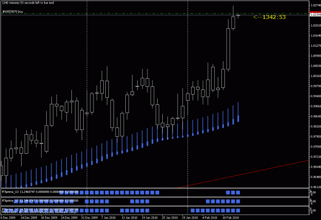 Click to Enlarge

Name: cadchf (daily)-2.14.2010.gif
Size: 18 KB