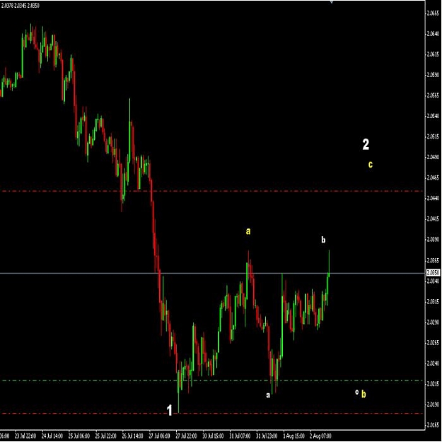 Click to Enlarge

Name: gbp-1.jpg
Size: 42 KB