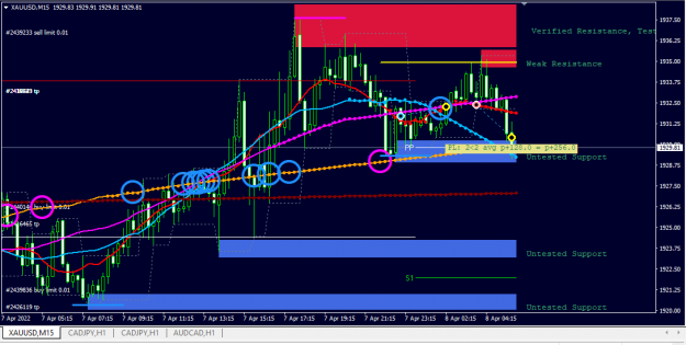 Click to Enlarge

Name: XAUUSD.png
Size: 45 KB