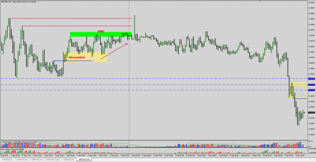 Click to Enlarge

Name: gbpusd-m5 (2022-04-08).png
Size: 58 KB