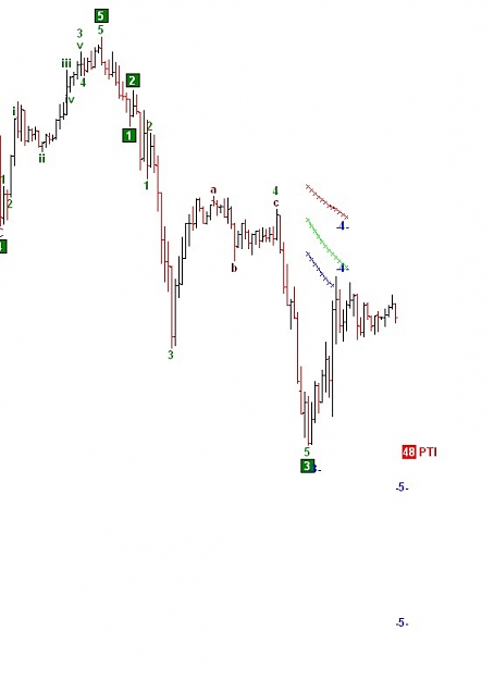 Click to Enlarge

Name: eurusd.jpg
Size: 31 KB