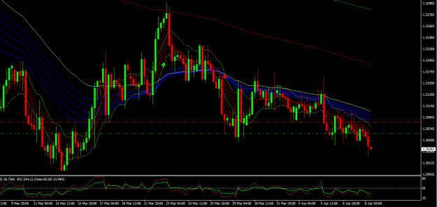 Click to Enlarge

Name: gbpusd h4.png
Size: 43 KB