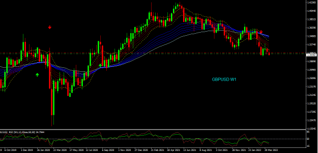 Click to Enlarge

Name: gbpusd w1.png
Size: 37 KB