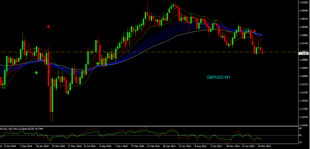 Click to Enlarge

Name: gbpusd w1.png
Size: 37 KB