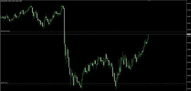 Click to Enlarge

Name: AUD-USD.jpg
Size: 57 KB