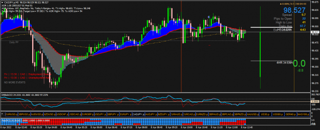 Click to Enlarge

Name: CADJPY.pM5.png
Size: 58 KB