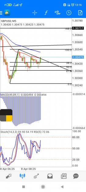 Click to Enlarge

Name: Screenshot_2022-04-08-13-16-03-558_net.metaquotes.metatrader4.jpg
Size: 699 KB