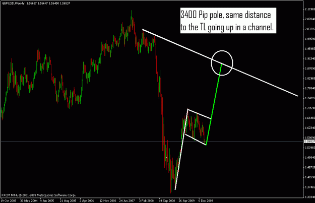 Click to Enlarge

Name: 3 weekly flag.gif
Size: 18 KB
