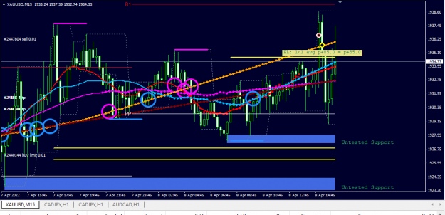 Click to Enlarge

Name: XAUUSD.png
Size: 44 KB