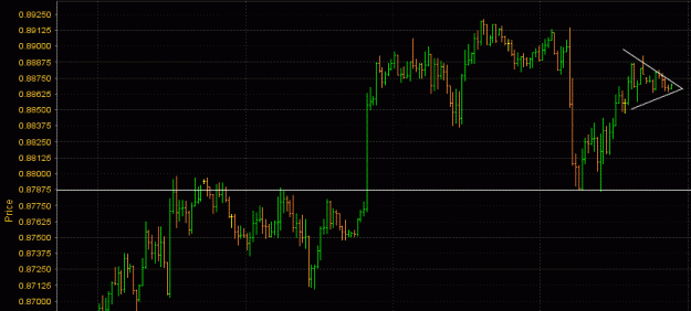 Click to Enlarge

Name: audbullpennant.GIF
Size: 14 KB