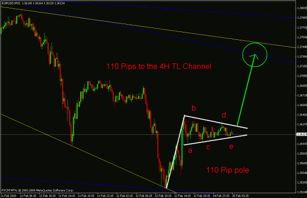 Click to Enlarge

Name: pennant.gif
Size: 19 KB