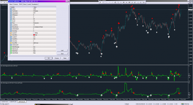 Click to Enlarge

Name: AMA Slope AA MTF CP+TT_09-03-2022.png
Size: 77 KB