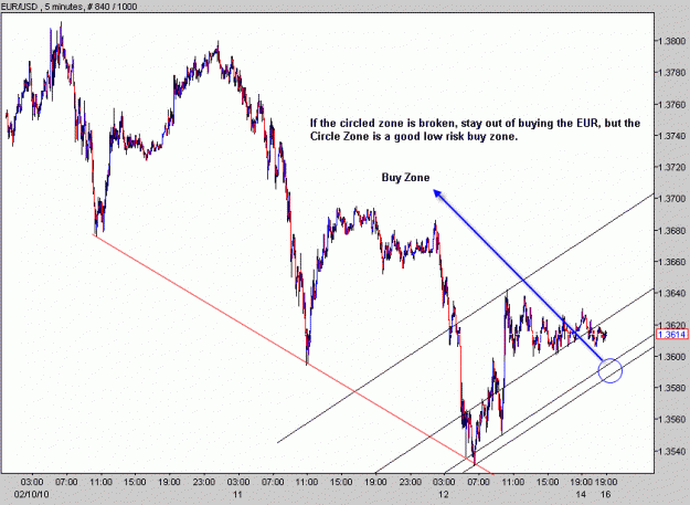 Click to Enlarge

Name: EURUSD_M5.gif
Size: 22 KB