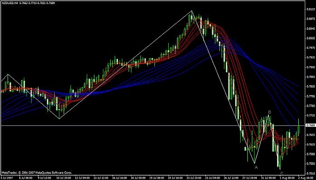 Click to Enlarge

Name: charts.jpg
Size: 40 KB