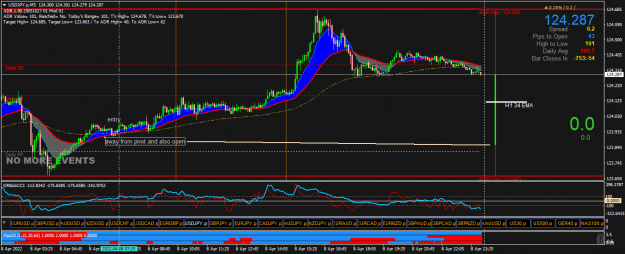 Click to Enlarge

Name: USDJPY.pM5.png
Size: 57 KB