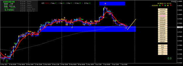 Click to Enlarge

Name: audusd-h4-ig-group-limited.png
Size: 50 KB