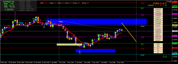Click to Enlarge

Name: eurnzd-h4-ig-group-limited.png
Size: 48 KB