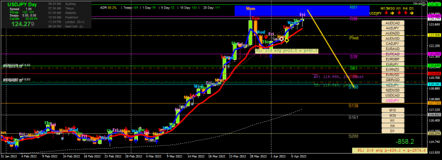Click to Enlarge

Name: usdjpy-d1-ig-group-limited.png
Size: 64 KB