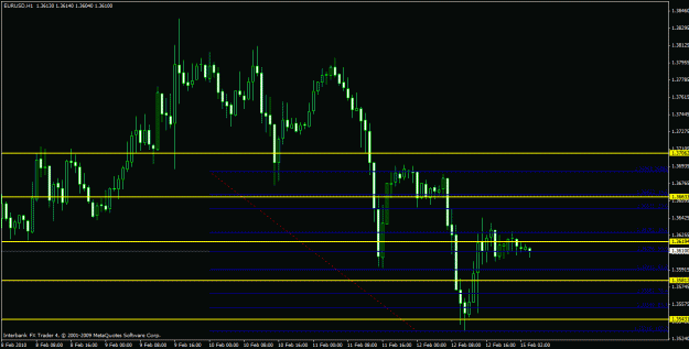 Click to Enlarge

Name: friday fib.gif
Size: 22 KB