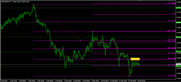 Click to Enlarge

Name: eurusd.png
Size: 36 KB