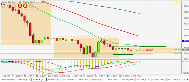 Click to Enlarge

Name: eurcad.PNG
Size: 35 KB