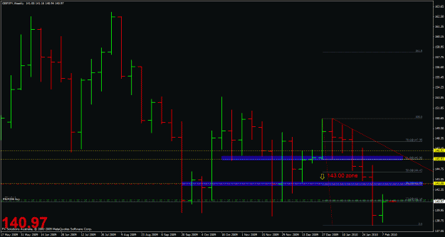 Click to Enlarge

Name: chart#2.gif
Size: 27 KB