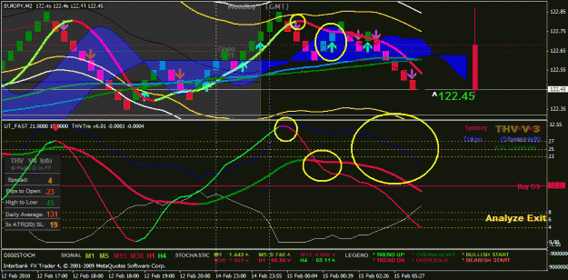 Click to Enlarge

Name: eurjpy  utf+renko 5.gif
Size: 38 KB