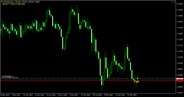 Click to Enlarge

Name: EURUSDDaily.png
Size: 22 KB