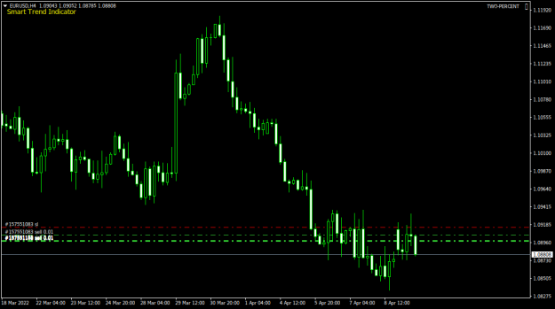 Click to Enlarge

Name: EURUSDH4.png
Size: 25 KB
