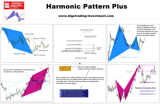 Click to Enlarge

Name: Harmonic-Pattern-Indicator-List.png
Size: 285 KB