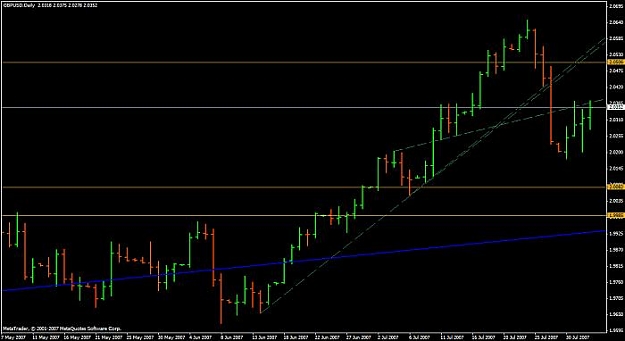 Click to Enlarge

Name: gbp 303-08-07  asd13579 trend 5&3pong 1q2w.jpg
Size: 31 KB