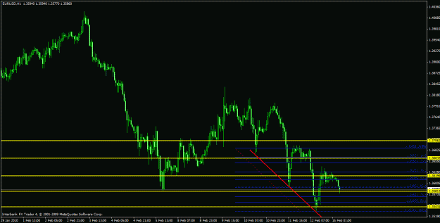 Click to Enlarge

Name: friday fib2.gif
Size: 22 KB