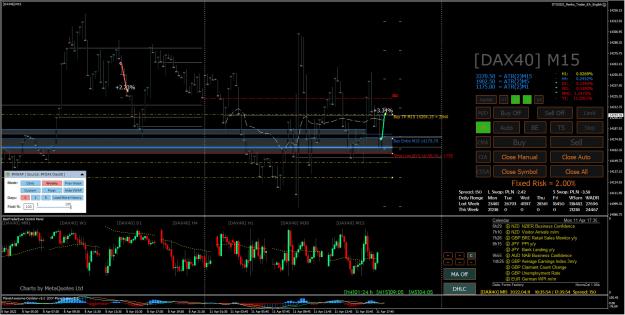 Click to Enlarge

Name: [DAX40]M15.jpg
Size: 489 KB