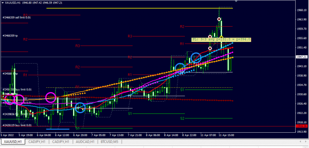 Click to Enlarge

Name: XAUUSD.png
Size: 37 KB