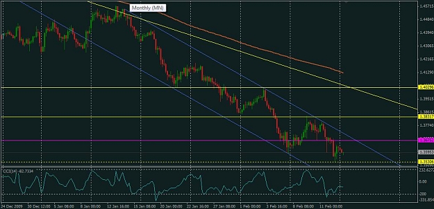 Click to Enlarge

Name: EURUSD H4.jpg
Size: 77 KB