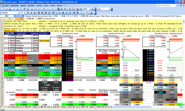 Click to Enlarge

Name: 2010-02-15_00h00_Screenshot AM-FPP-B-00_EUR-USD TA (Setup Week No. 07).PNG
Size: 120 KB