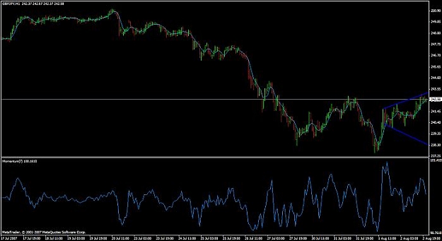 Click to Enlarge

Name: gbp 303-08-07  asd13579 trend 5&3pong 1q2w111.jpg
Size: 30 KB