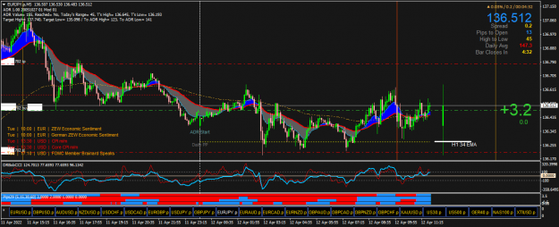 Click to Enlarge

Name: EURJPY.pM5.png
Size: 64 KB