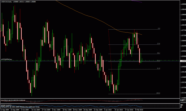 Click to Enlarge

Name: 13feb-usdcad.gif
Size: 28 KB
