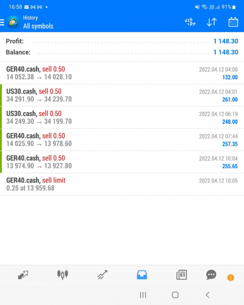 Click to Enlarge

Name: GER40 and US30 Apr12 trades closed 12-4-2022 7-29-59 pm.png
Size: 359 KB