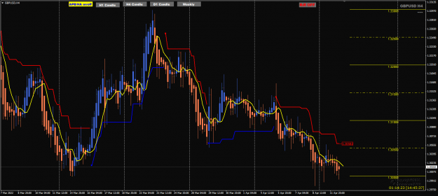 Click to Enlarge

Name: GBPUSD Apr12 H1 at BRN 13000 12-4-2022 7-45-38 pm.png
Size: 40 KB