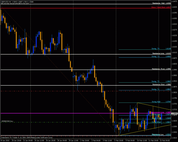 Click to Enlarge

Name: gbpusd.gif
Size: 30 KB