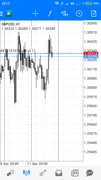 Click to Enlarge

Name: Screenshot_2022-04-12-22-17-19-703_net.metaquotes.metatrader4.png
Size: 84 KB