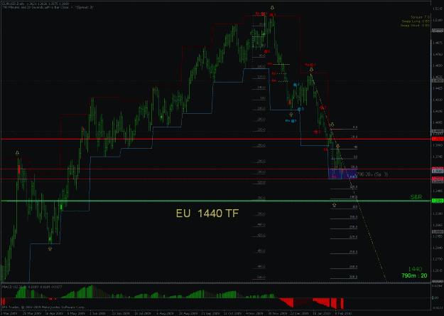 Click to Enlarge

Name: eu d1.gif
Size: 57 KB