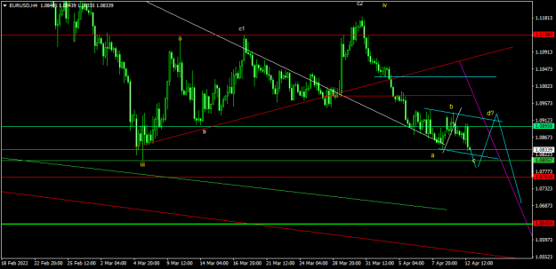 Click to Enlarge

Name: EURUSDH4.png
Size: 39 KB