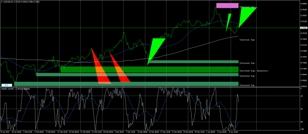 Click to Enlarge

Name: audusd-h4-fx-glory-group-a.png
Size: 71 KB