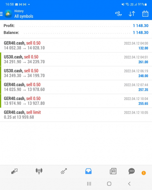 Click to Enlarge

Name: GER40 and US30 Apr12 trades closed 12-4-2022 7-29-59 pm.png
Size: 359 KB