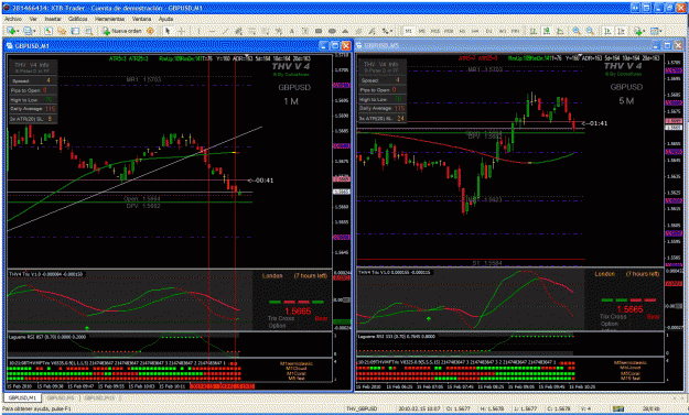 Click to Enlarge

Name: $gbpusd_15-02-2010_2.gif
Size: 84 KB
